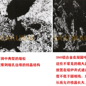 壓鑄表面縮松、縮孔產(chǎn)生原因及解決方案